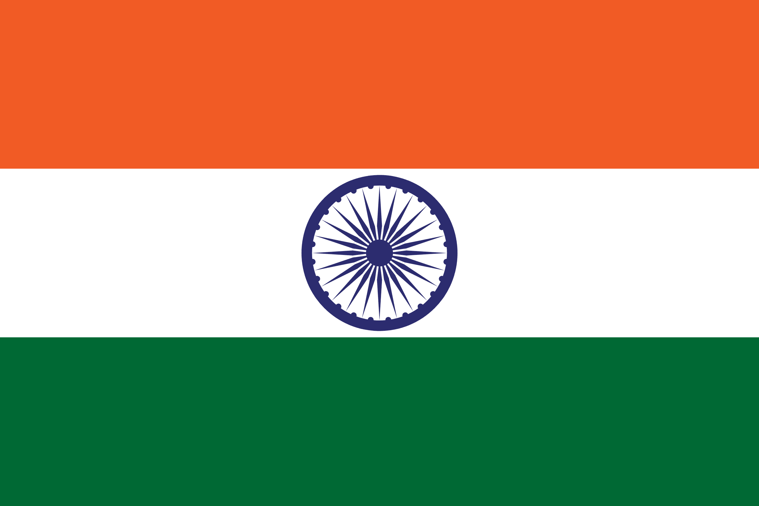 India flag